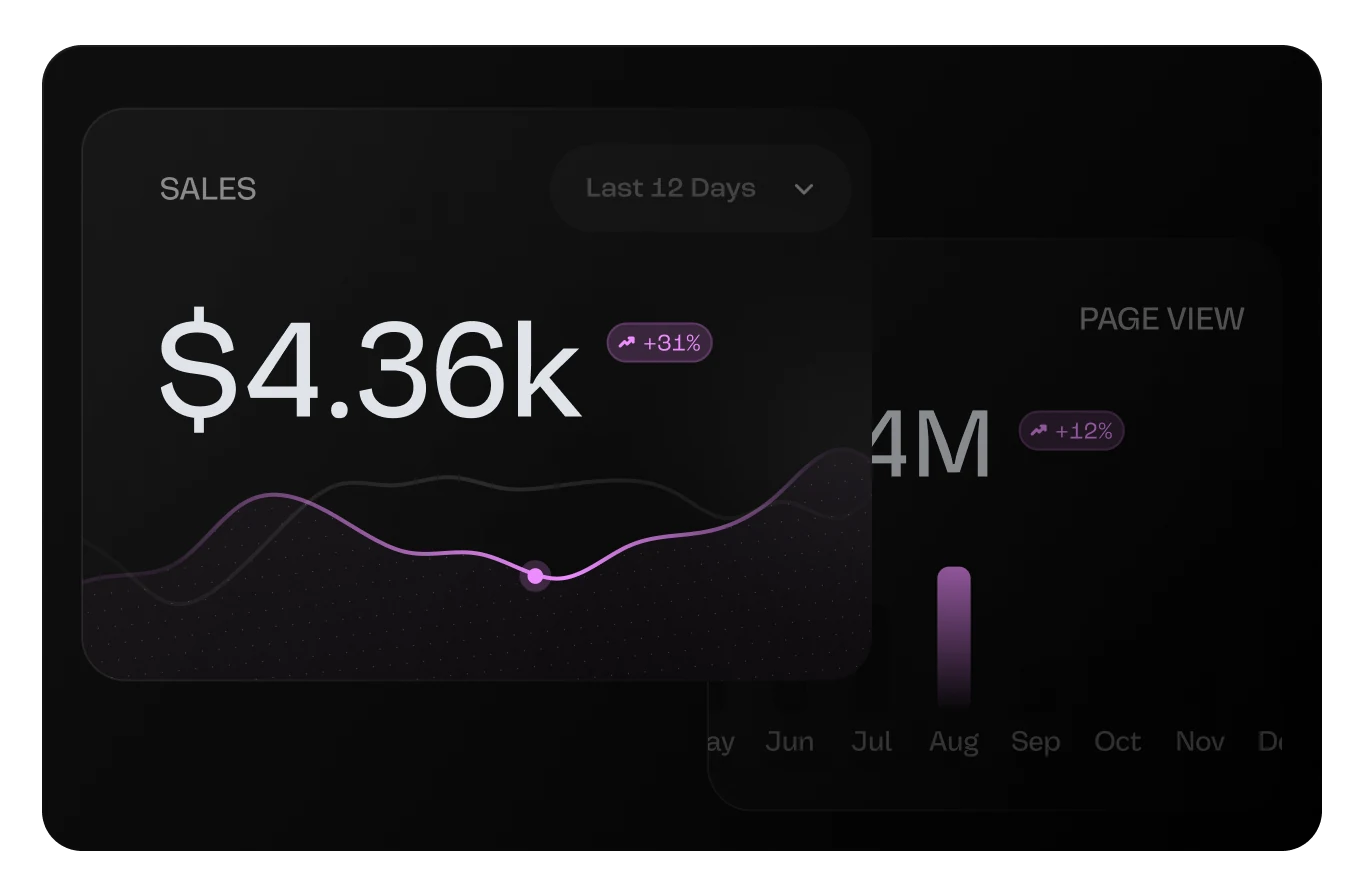 Founders & creators creative work examples